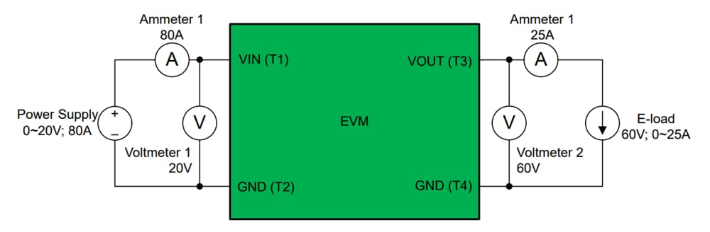 Location Circuit - Texas Instruments LM5125EVM-BST Evaluation Module
